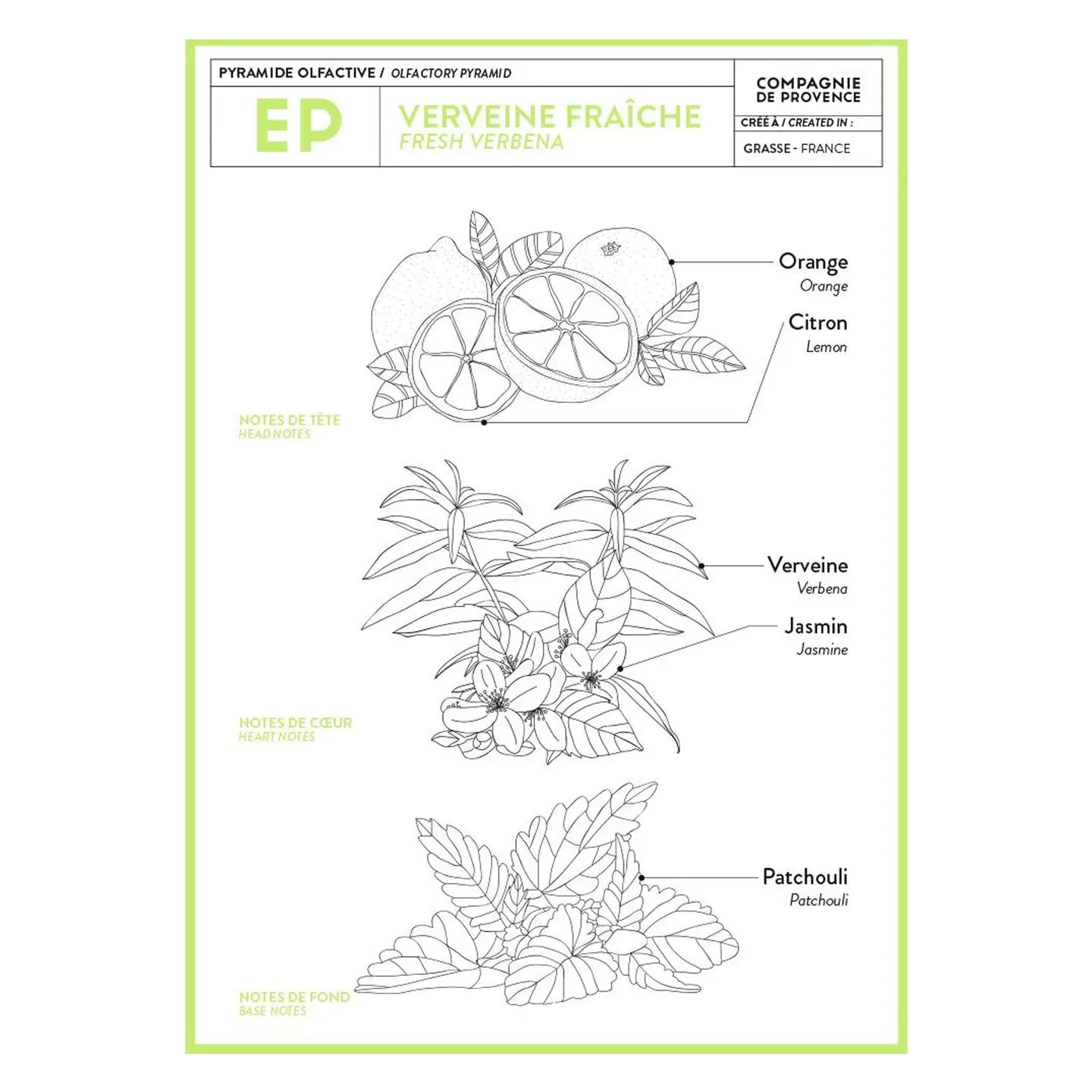 Fresh Verbena Travel Hand Cream