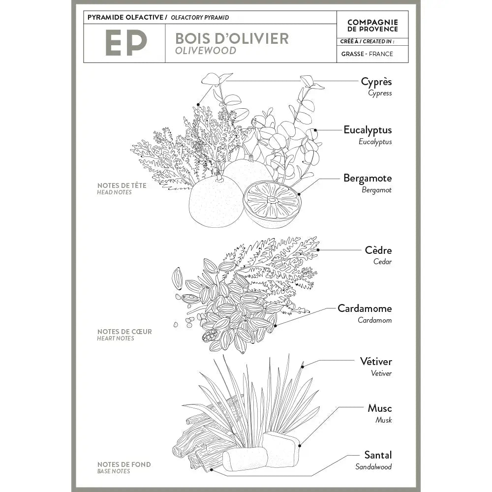 Olive Wood Travel Hand Cream