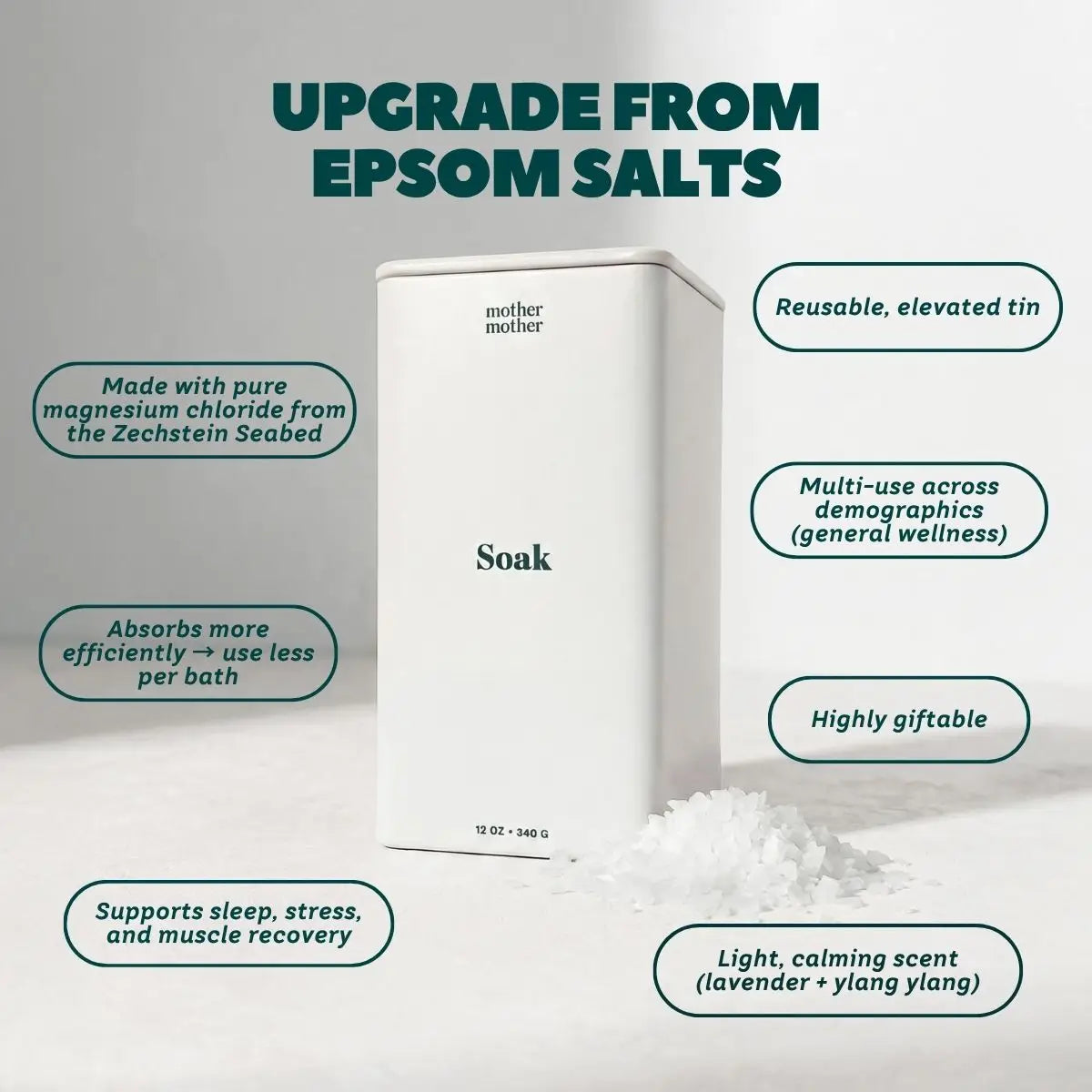 Magnesium Bath Soak Tin