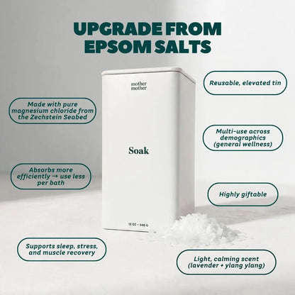 Magnesium Bath Soak Tin