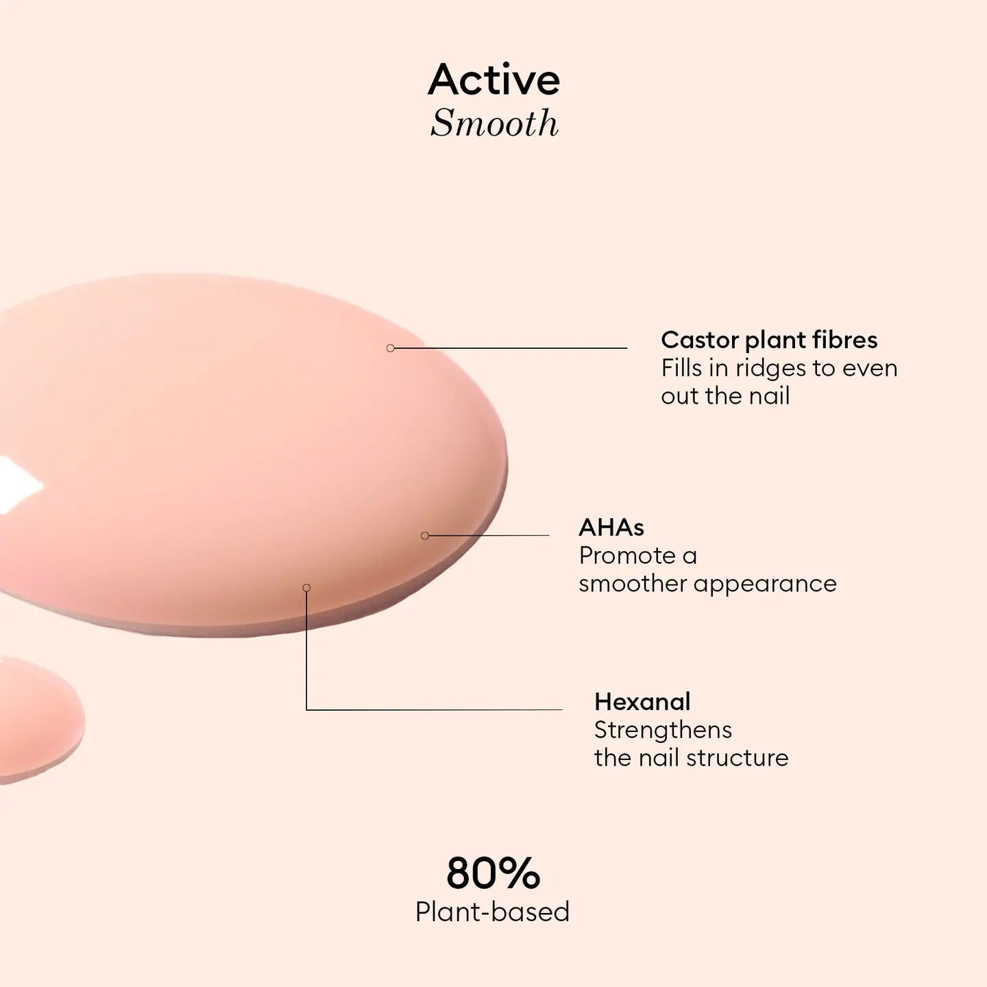 Nail Care - Active™ Smooth Care Polish