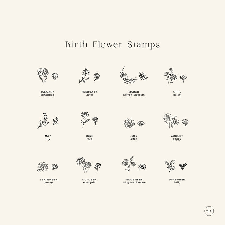 Gold Filled Birth Flower Necklaces