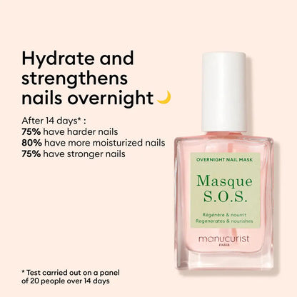 SOS Nail Mask