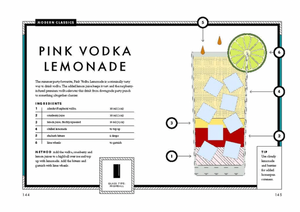 The Ultimate Book of Cocktails Pink Vodka Recipe 